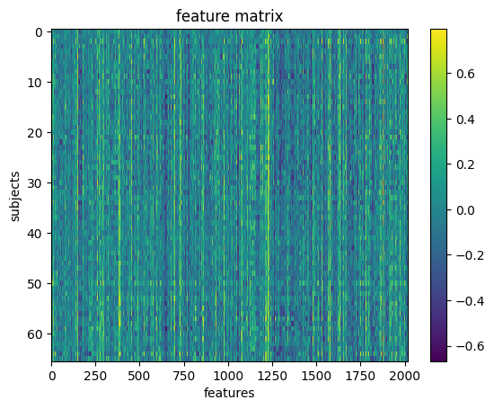 <Figure size 640x480 with 2 Axes>